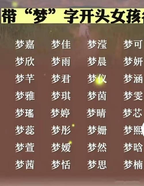 给女孩起名用什么字好