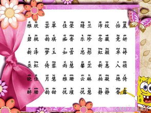 属猪缺火的男宝宝名字大全