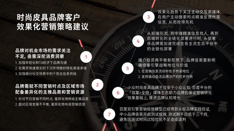 奢侈品的营销方案