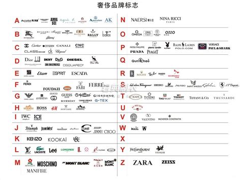 新加坡奢侈品有什么品牌