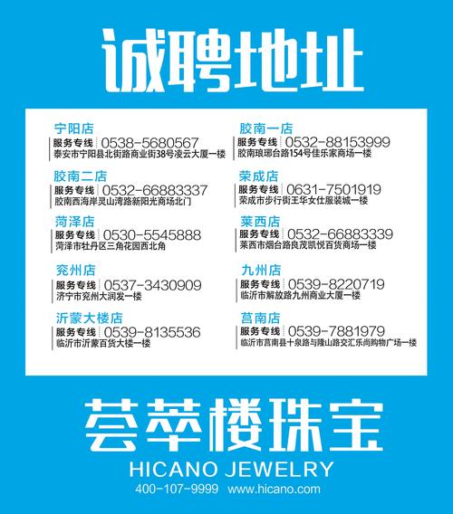 奢侈品招聘信息