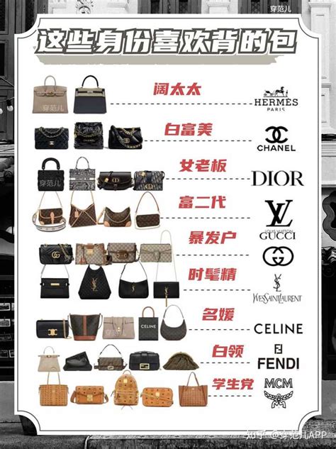 珠海奢侈品店在哪里