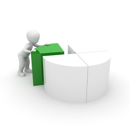 揭秘新闻头条的赚钱之道，如何通过分享新闻赚取收益